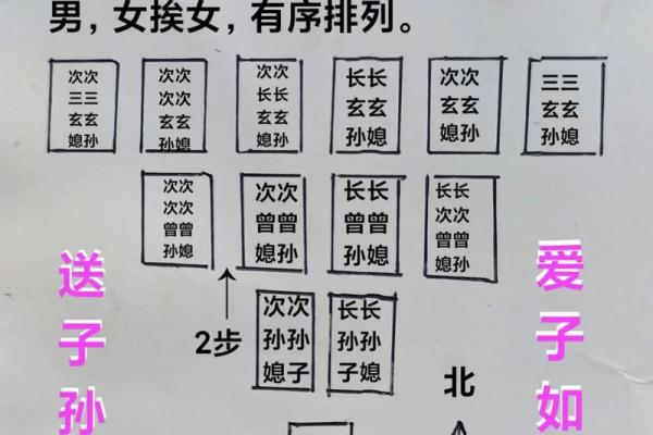 坟墓风水_坟墓父登子肩的说法