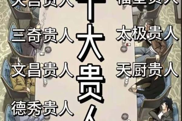 如何确定八字当中有哪种贵人 如何确定八字当中有哪种贵人