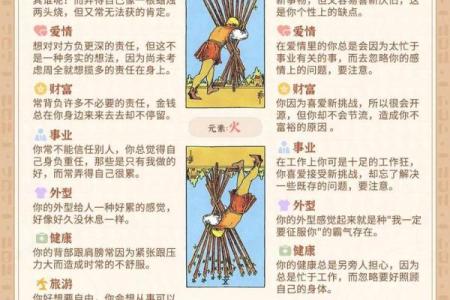 塔罗牌测试十二月学习运