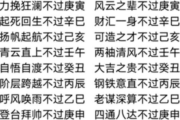童子命八字特殊标志 八字模糊较模糊 体质虚弱易 童子命八字特殊标志 八字模糊较模糊 体质虚弱易