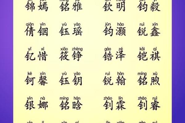 免费姓名测试打分最准五行属火,周易取名 免费姓名测试打分最准五行属火,周易取名