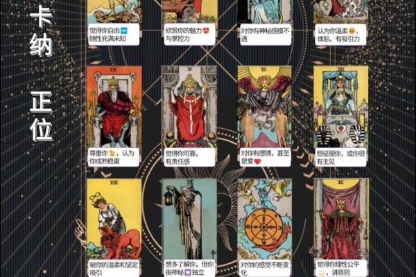 塔罗测试-下辈子你会投生在怎样的家庭？