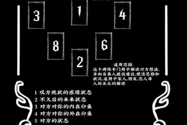 塔罗测试-下辈子你会投生在怎样的家庭？