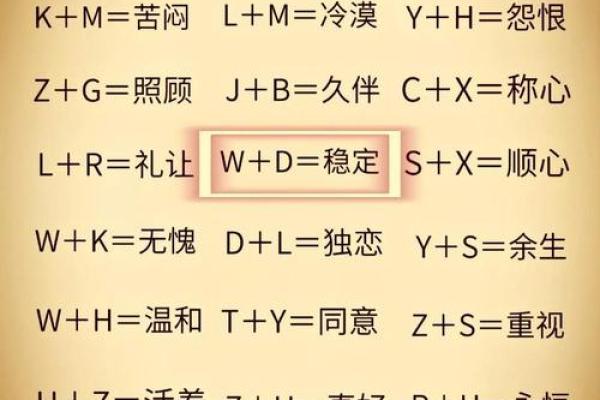 免费缘分测试配对,免费缘分测算