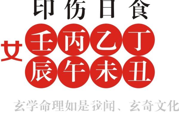 这种克夫的八字 男人遇到尽量躲得远远的 这种克夫的八字 男人遇到尽量躲得远远的