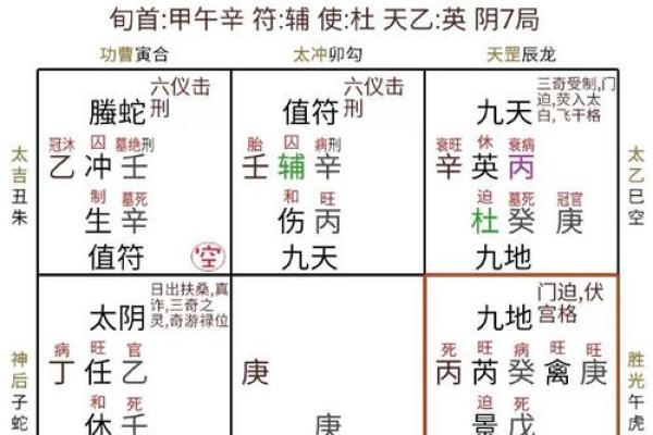 风水观点七月半被鬼附身的症状解释 风水观点七月半被鬼附身的症状解释