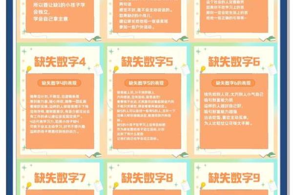 八字命理与健康密码 八字命理与健康密码