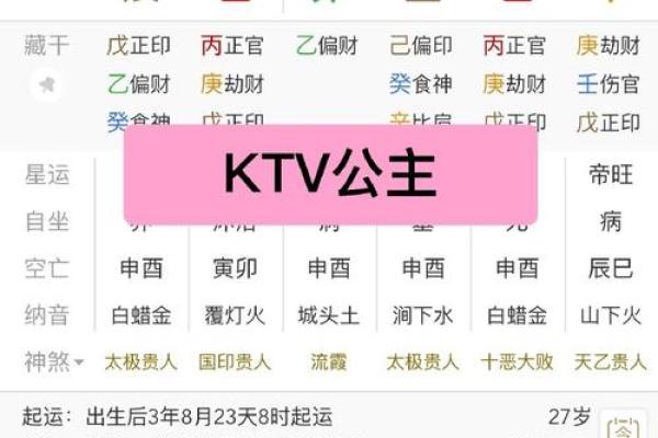 天生浪子家庭观念淡薄的八字 天生浪子家庭观念淡薄的八字