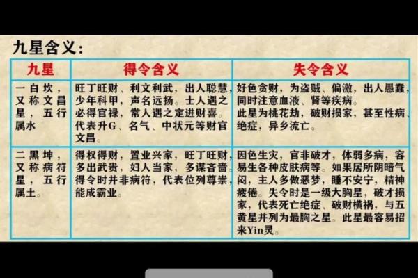 八字命理:什么人适合学玄学 八字命理:什么人适合学玄学