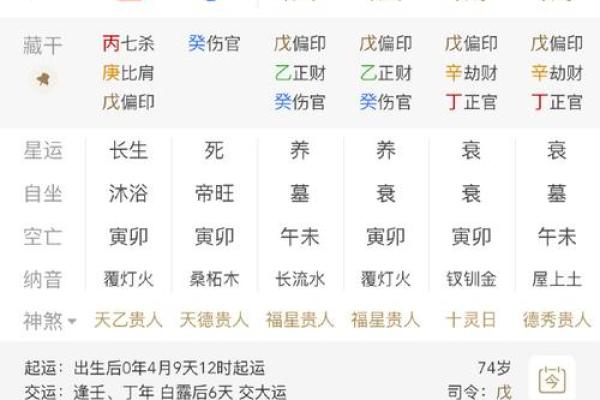 八字弱跟八字偏弱一样吗