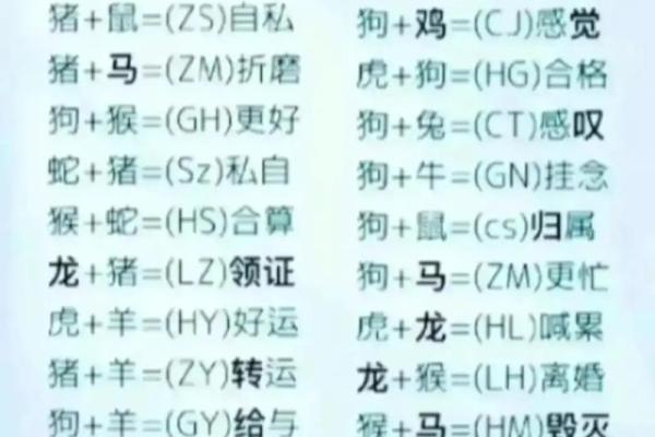 姓名配对测试两爱情 免费姓名配对测试爱情？