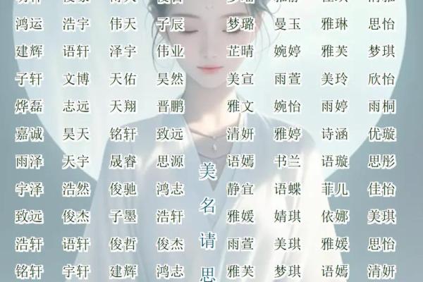 测试名字的命运免费,免费生辰八字取名改名