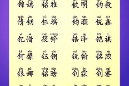 免费姓名测试打分最准五行属火,周易取名