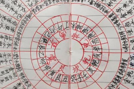 风水口诀_关于周易的入门书