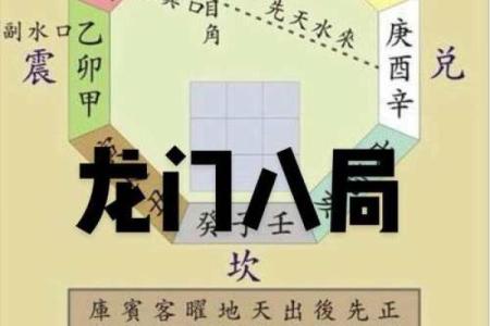 形势派风水，形势派风水口诀