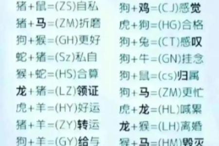 姓名配对测试两爱情 免费姓名配对测试爱情？