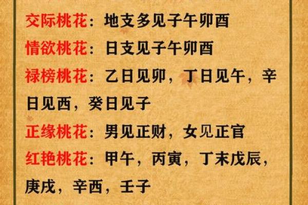 八字中什么桃花魅力最大呢 八字中什么桃花魅力最大呢