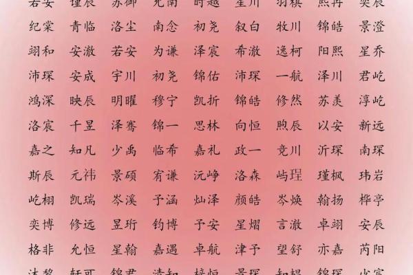 免费宝宝起名打分测试100