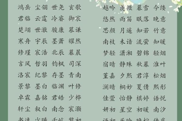 免费宝宝起名打分测试100