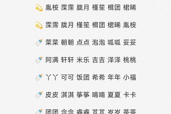 八字取乳名 八字取乳名