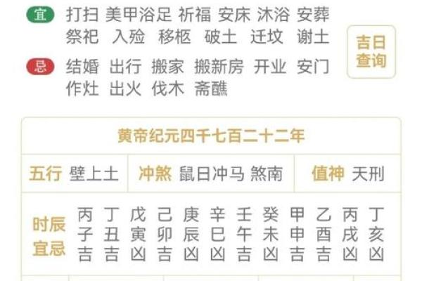 “八字日支流年相合”知识详解及相关预测