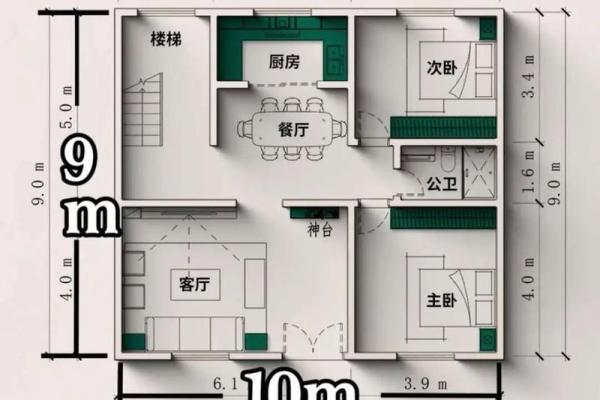 建房子怎么样看风水