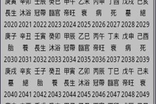 算八字最准的网站