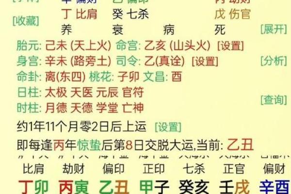 什么样的八字有伤官星,应该注意什么 什么样的八字有伤官星,应该注意什么