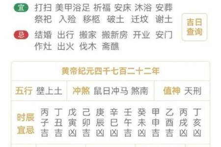 “八字日支流年相合”知识详解及相关预测