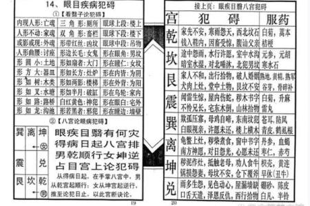风水犯煞应该如何化解？