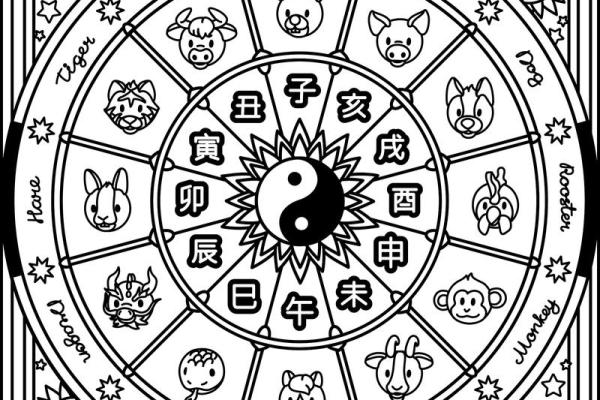 生辰八字看事业有成的命理标志