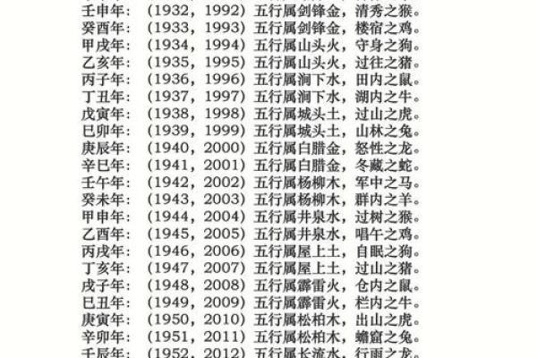 木命要补啥 木命人八字缺什么