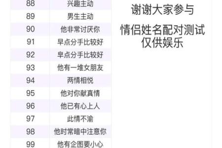 测名字爱情配对,爱情测试姓名配对超准