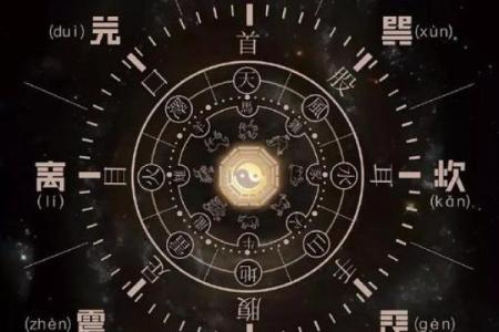 生辰八字看事业有成的命理标志