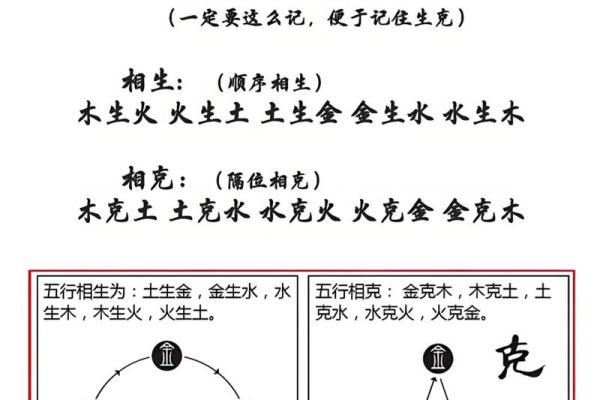 八字火克金怎么化解 八字火克金怎么化解