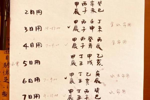 91年8月20日生辰八字 91年8月20日生辰八字