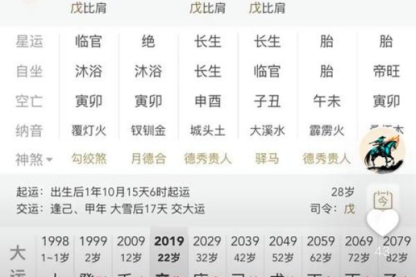 八字偏弱的人命好不好坎坷不顺吗