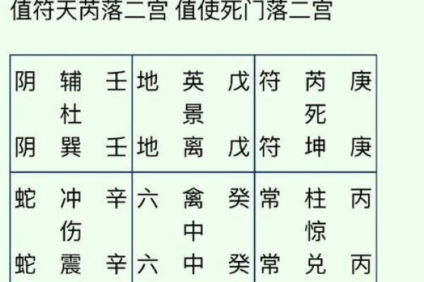 通过八字如何推算工作中犯小人