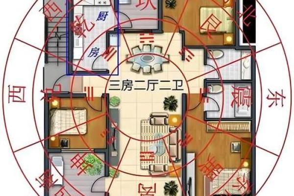 卖房子的风水局怎么摆 卖房子的风水局怎么摆