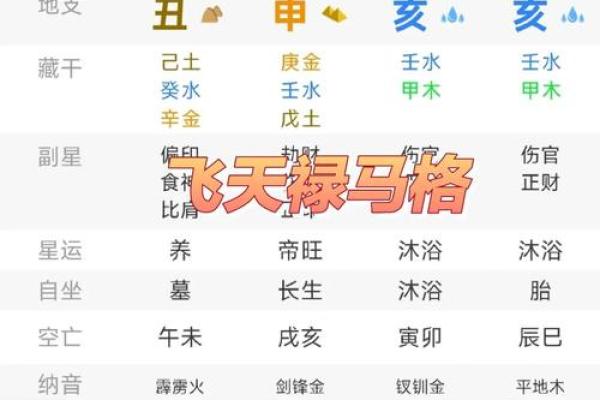 合八字软件 合八字软件
