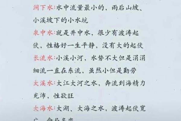网上花钱取名字的靠谱不,八字水太旺怎么取名