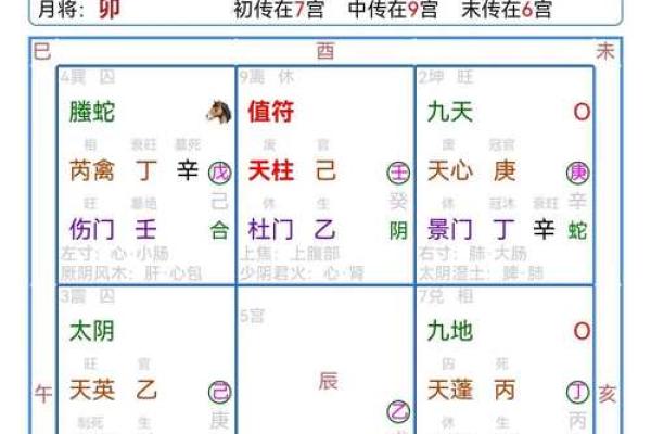 花心男八字特点及性格分析，完全解读！