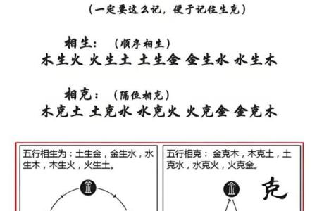 八字火克金怎么化解