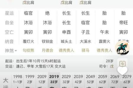 八字偏弱的人命好不好坎坷不顺吗