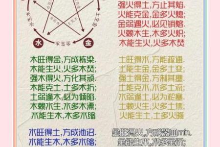 关于风水与健康 你必须要知道的事情