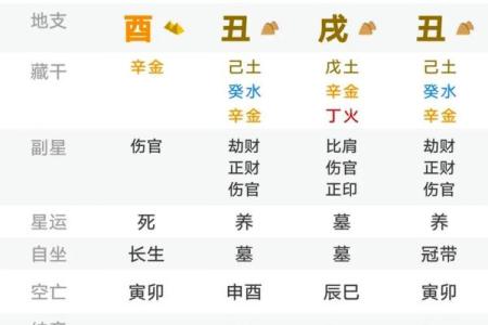 饿金命的八字命理篇 饿金命命理如何