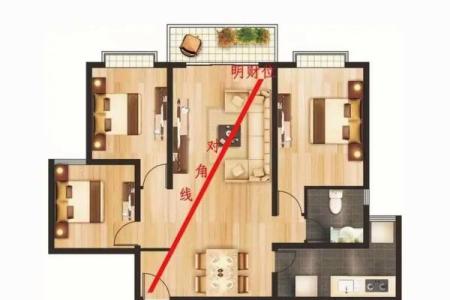 卖房子的风水局怎么摆