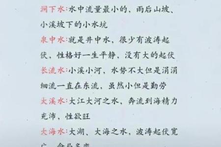 网上花钱取名字的靠谱不,八字水太旺怎么取名