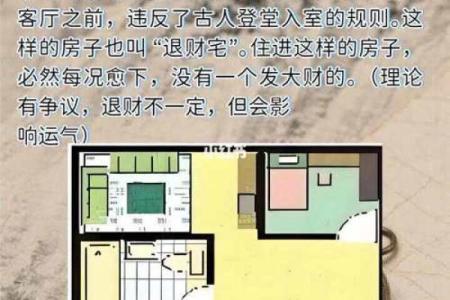 房屋名称吉凶测试打分