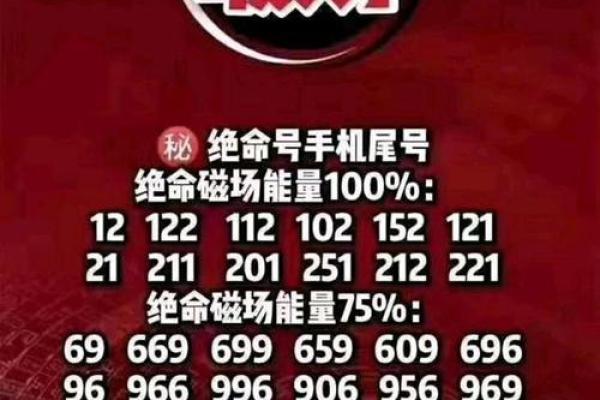 输入生辰八字选手机号码 选择手机号码的方法 输入生辰八字选手机号码 选择手机号码的方法